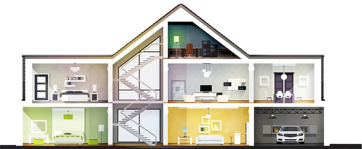 xComfort - chytrá domácnost, inteligentní dům